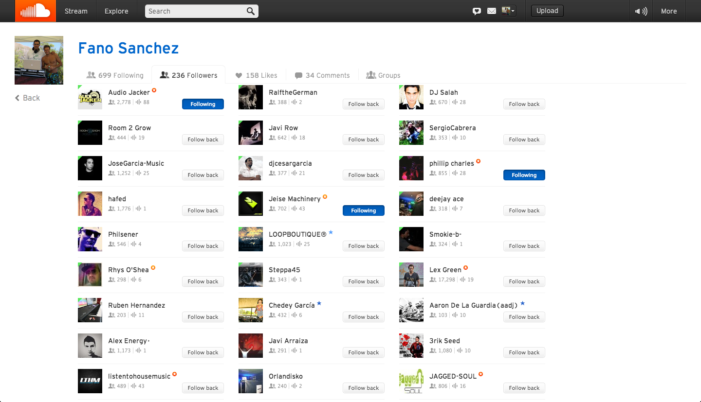 Supero los 200 seguidores en Soundcloud